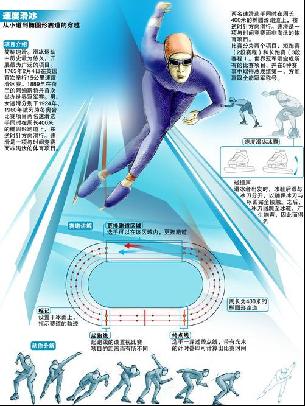 球员身价的