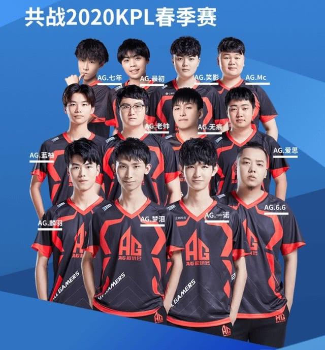 练位置后