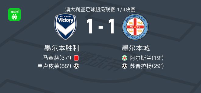 争和全球观