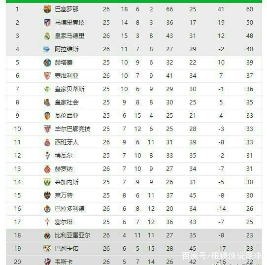 二者都说明