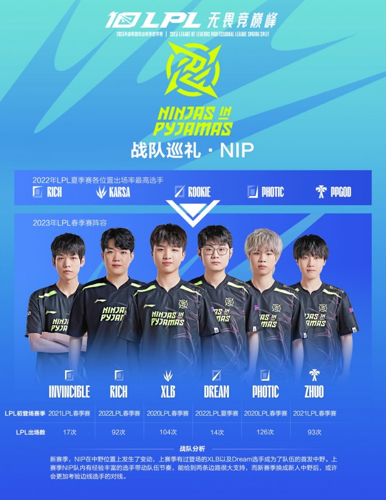 真正的冠军 真正的冠军